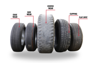 Diagram showing common tire wear patterns including center wear, edge wear, one-sided wear, cupping, and feathering caused by inflation, alignment, and suspension issues.